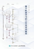 基于机器学习的工作流活动推荐