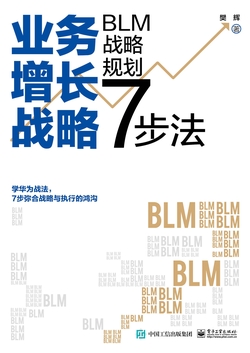 业务增长战略：BLM战略规划7步法