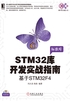 STM32库开发实战指南：基于STM32F4